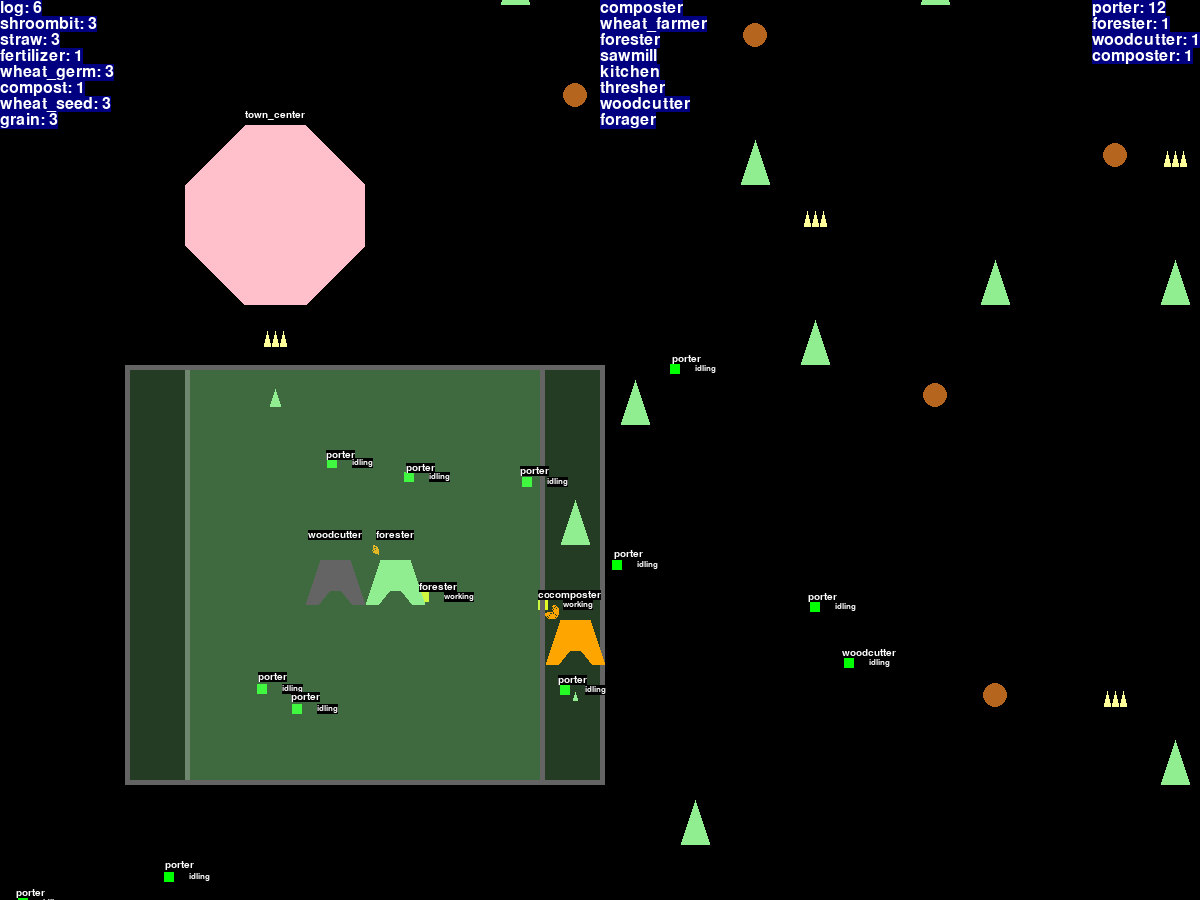 colony-sim-pygame